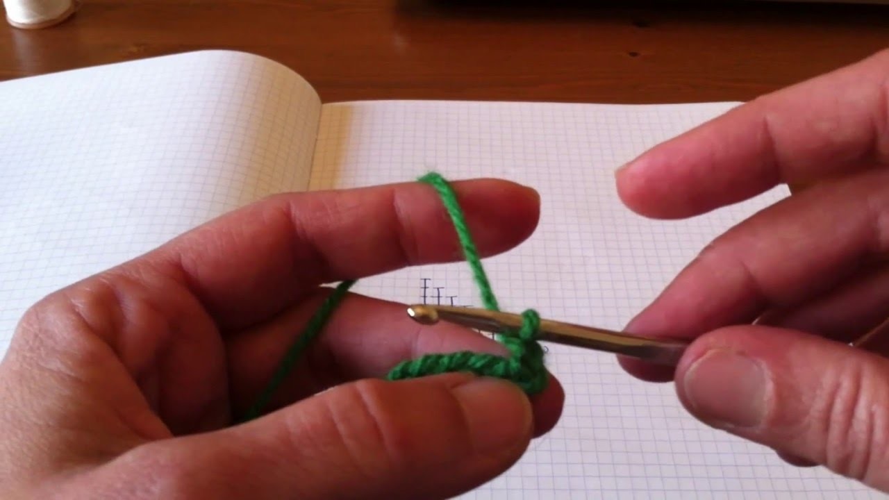 Tutoriel crochet - créez vos modèles au crochet : épisode 1 Les points de base