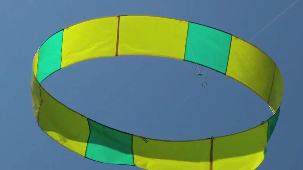 Circoflex kites