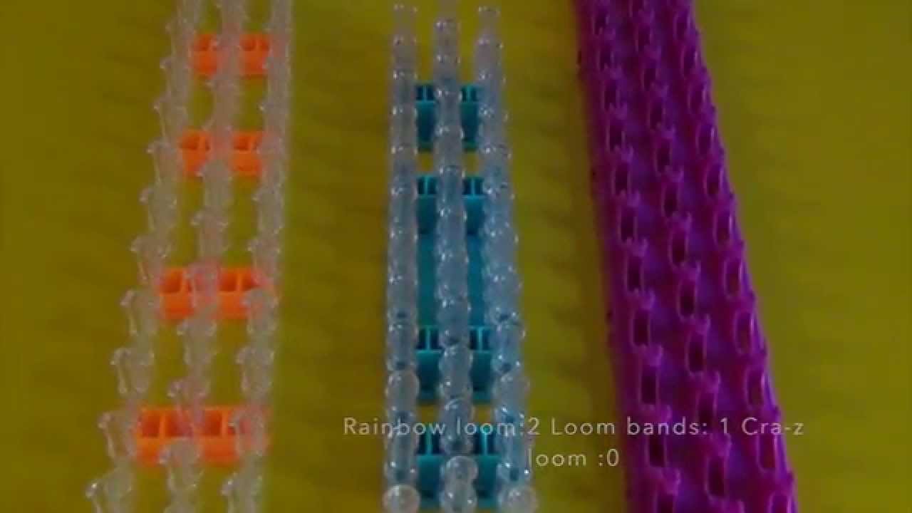 Comparaison de Rainbow loom.Cra-Z loom.Loom bands