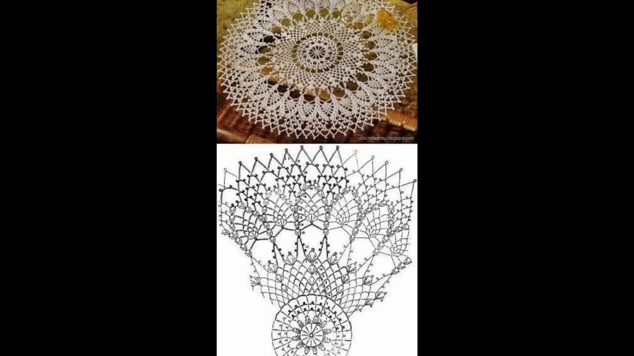 Crochet un nouveau projet de nouveaux modèles avec plan