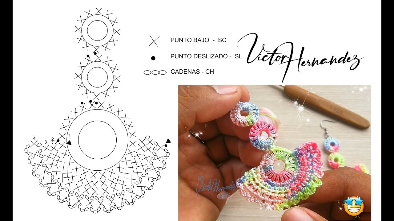 Patron aretes crochet gratis!!